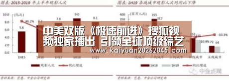 中美双版《极速前进》搜狐视频独家播出 引领全球顶级综艺‘开元百家乐’(图4) 开元体育